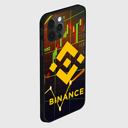 Чехол для iPhone 12 Pro Max BINANCE БИНАНС БАНАН, цвет: 3D-черный — фото 2