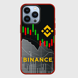 Чехол для iPhone 13 Pro BINANCE БИНАНС ГРАФИК, цвет: 3D-красный