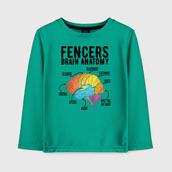 Лонгслив хлопковый детский Fences Brain Anatomy, цвет: зеленый