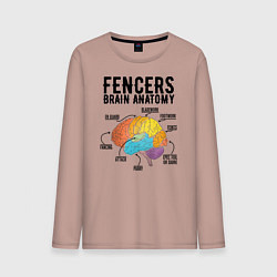 Мужской лонгслив Fences Brain Anatomy