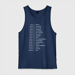 Мужская майка Бородаметр