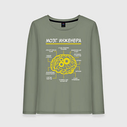 Лонгслив хлопковый женский Мозг инженера, цвет: авокадо