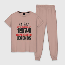 Женская пижама 1974 - рождение легенды