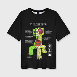 Женская футболка оверсайз The Creeper